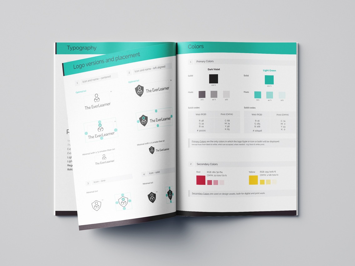 The EverLearner - a voice for a modern education | Erom Agency
